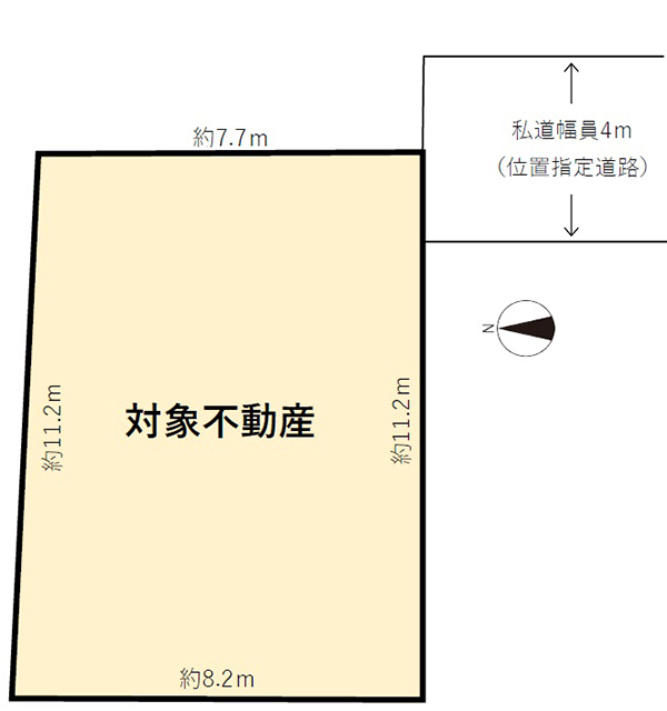 東京都目黒区碑文谷１丁目 区画図